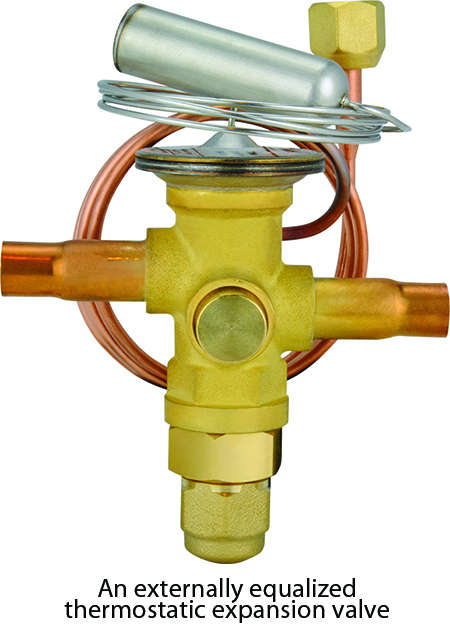 An externally equalized thermostatic expansion valve