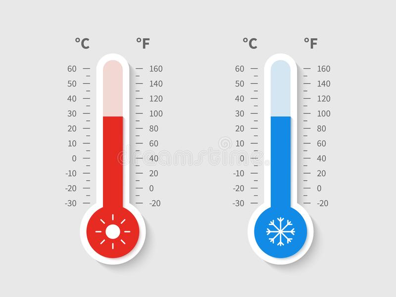 cold-warm-thermometer-temperature-weather-thermometers-meteorology-celsius-fahrenheit-scale-temp-control-thermostat-device-flat-150088510
