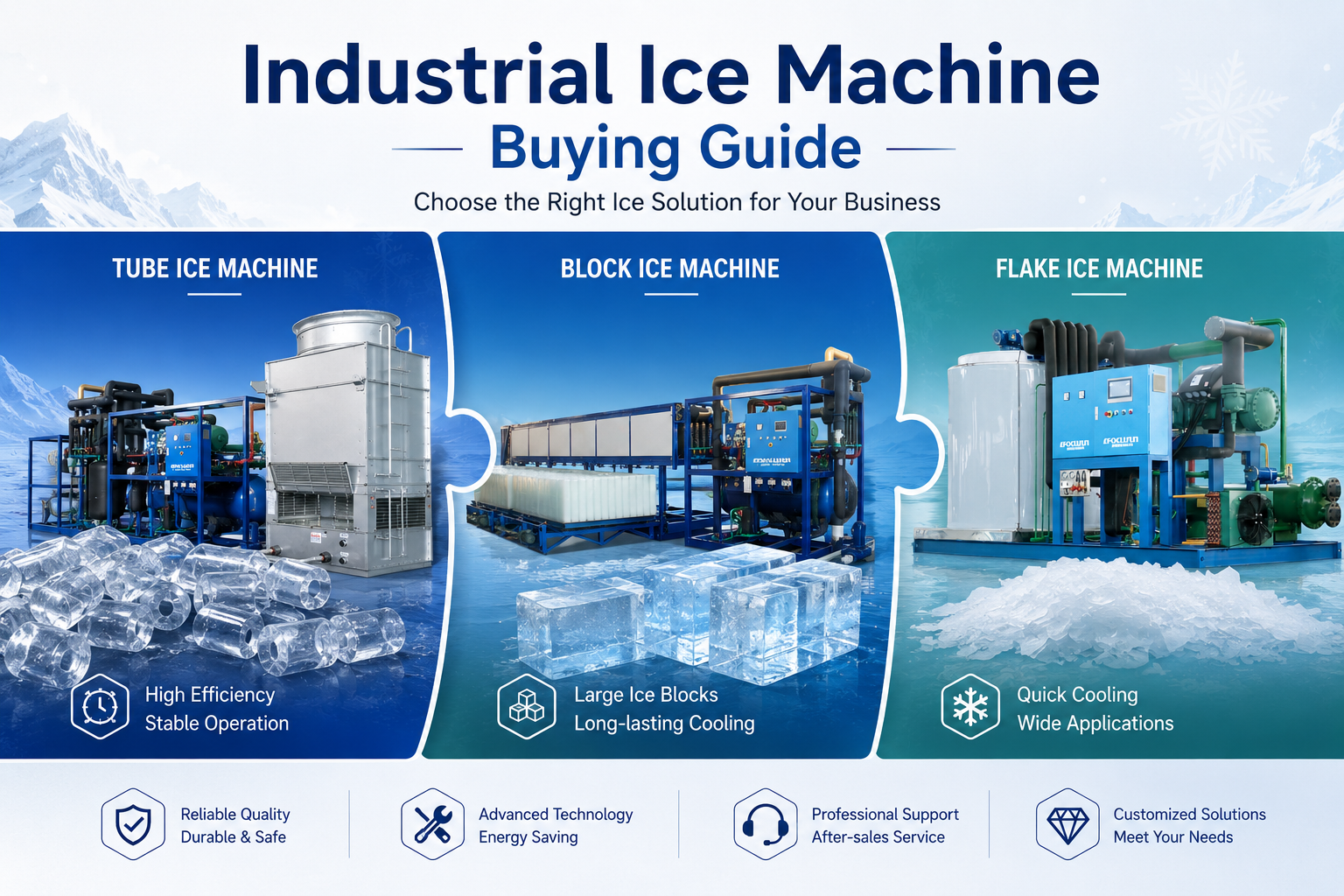 Industrial ice machine buying guide comparing ice types